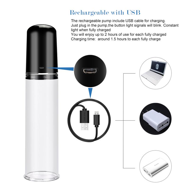 Bomba para el Pene Automática Maximizer Worx Elite USB Vagina - Imagen 6