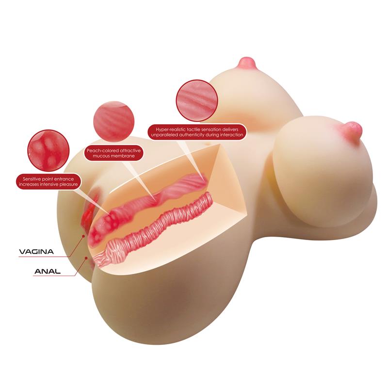 Masturbador Vagina y Ano 7.1 kg - Imagen 3