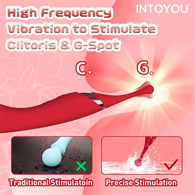 Onax Estimulador Doble Vibrador de Punto y Doble Pulsación USB - Imagen 16