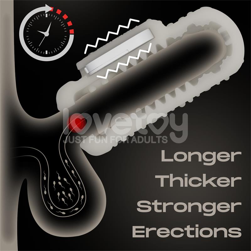 Knights Ring Funda para el Pene y Estimulador Drip - Imagen 6