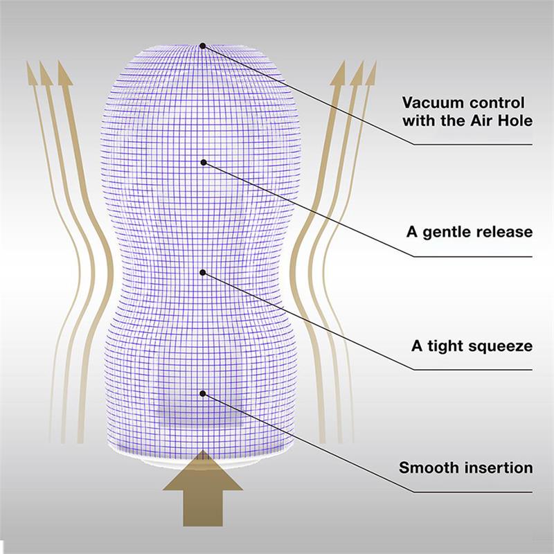 Masturbador Premium Tenga Original Vacuum Cup Strong - Imagen 3