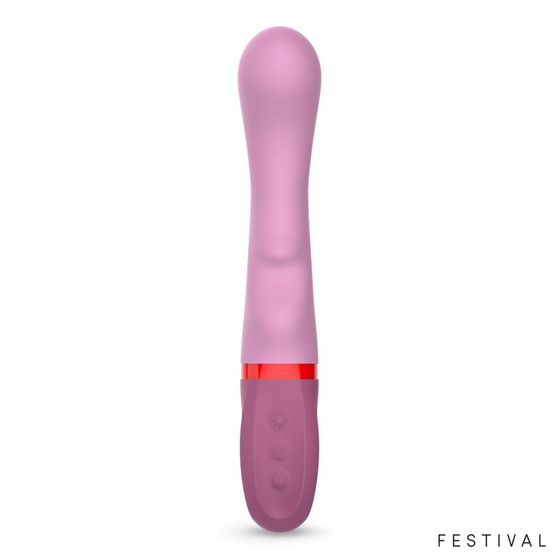 Kandy Estimulador 10 Funciones USB-C - Imagen 7