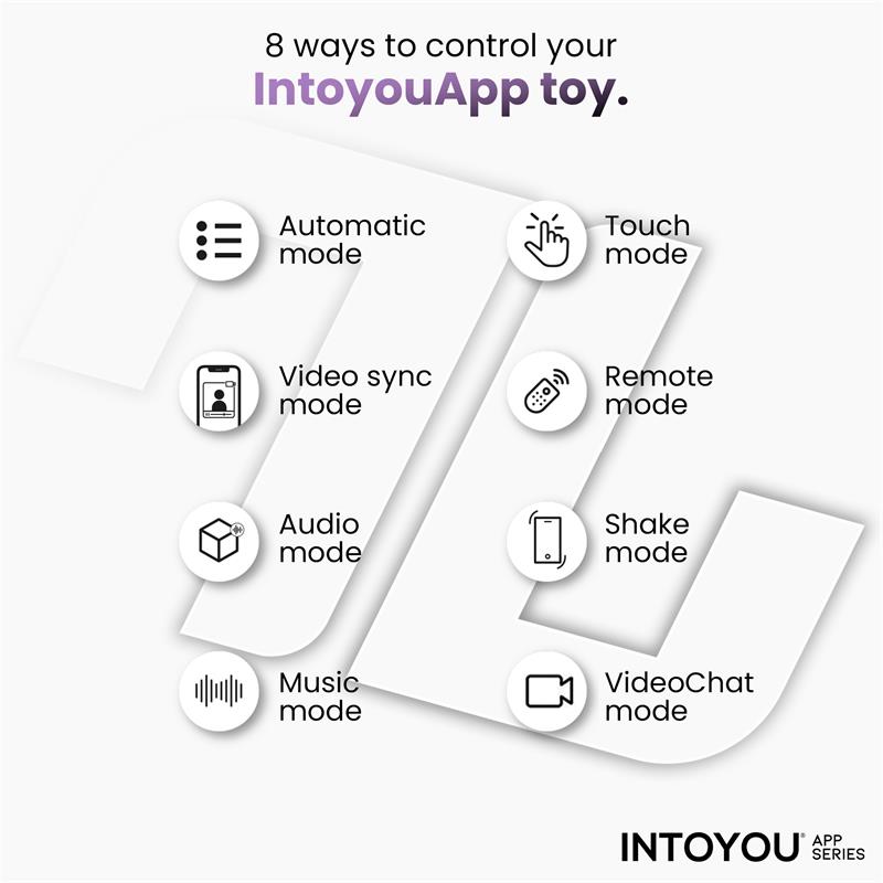 Zonte Masturbador con Rotación y Vibración con App - Imagen 5